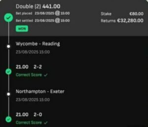 Top fixed matches, best free fixed matches,prima free fixed matches,juventus bet fixed matches, extra fixed matches today and tomorrow free tips fixed matches 